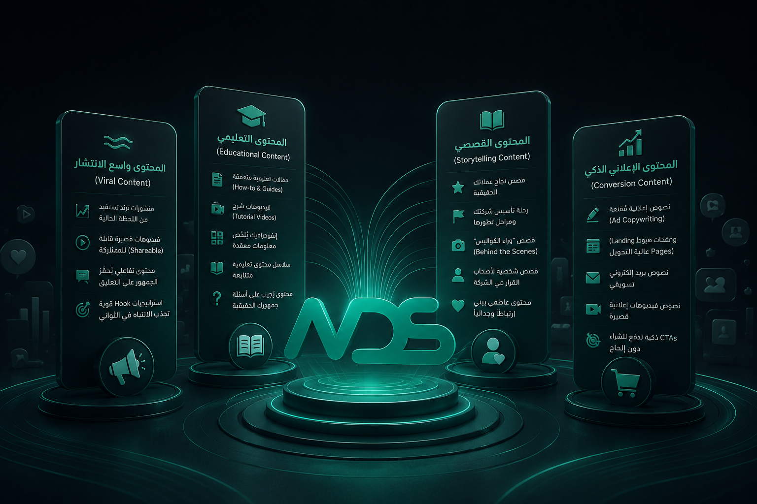 شركة تطوير وصناعة المحتوى التسويقي في السعودية. نُنتج محتوى مكتوب، فيديوهات موشن جرافيك، تصاميم بصرية وتعليق صوتي بدعم الذكاء الاصطناعي لعلامتك التجارية.